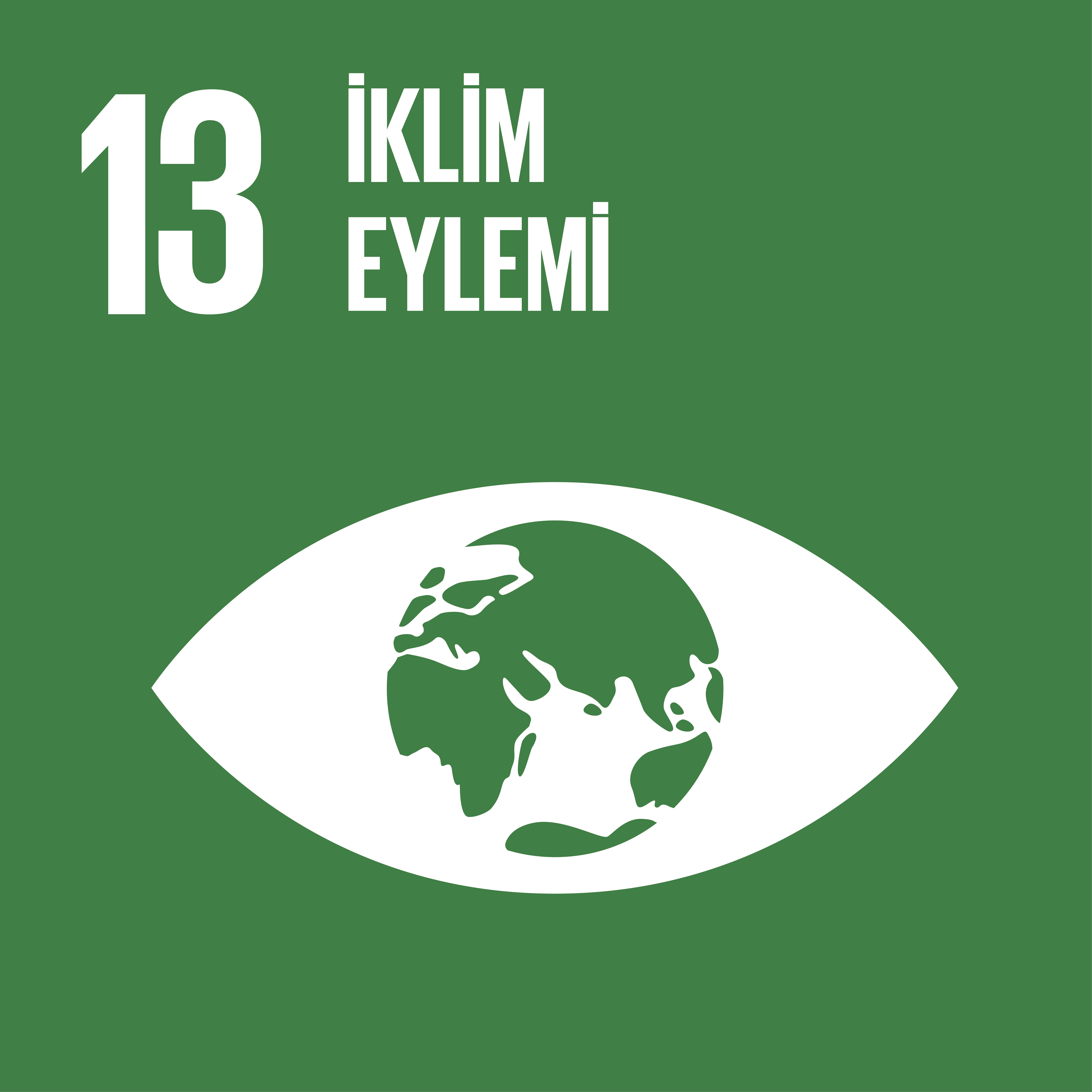 İklim Eylemi İklim Eylemi